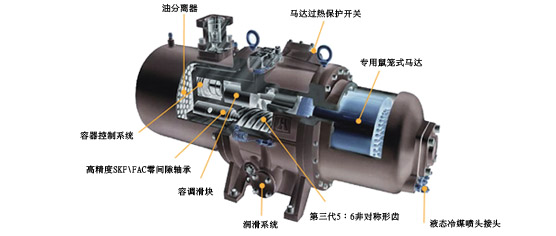 壓縮機