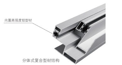 新型復合材料