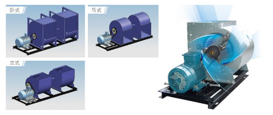 知名品牌風機