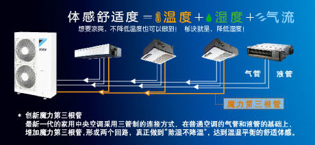家用中央空調(diào)和常見空調(diào)有什么區(qū)別？